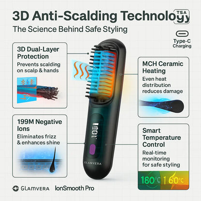 Glamvera™ IonSmooth Wireless Hair Styling Comb