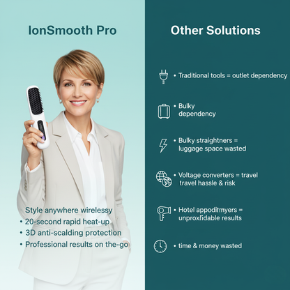 Glamvera IonSmooth: Your Short Hair Expert