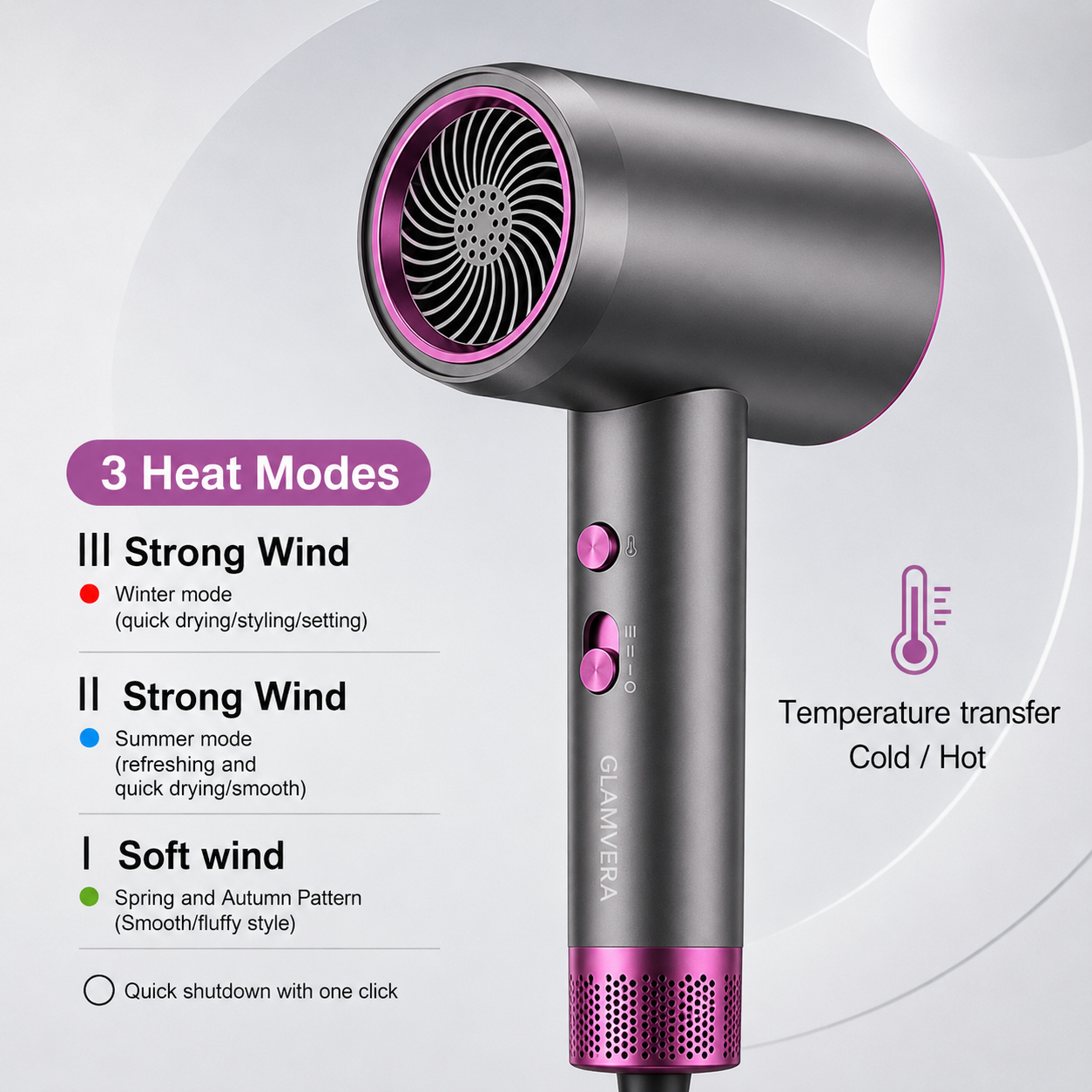 GLamvera Hair Dryer