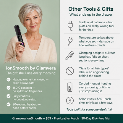 Glamvera IonSmooth: The Gift Your Mom Will Actually Use Every Single Morning