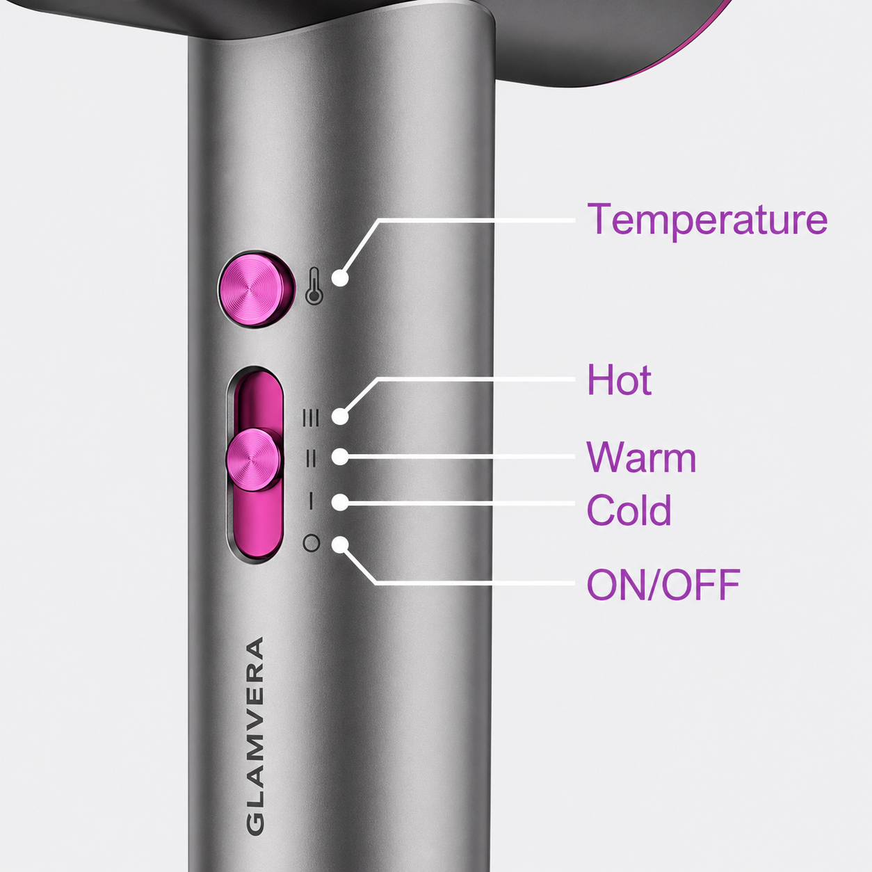 GLamvera Hair Dryer